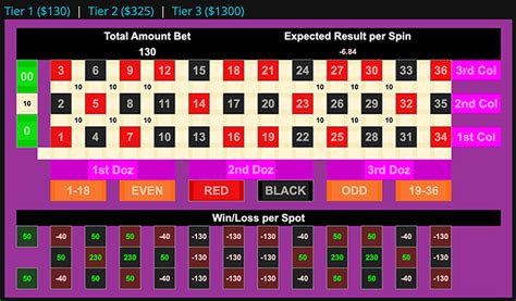 jackace roulette|Roulette System Catalog .